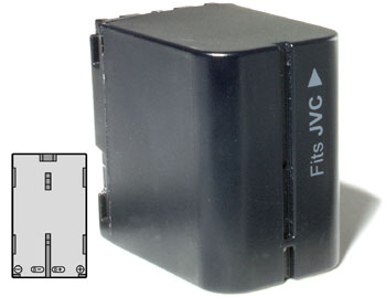 JVC BN-V428U Original Li-Ion battery