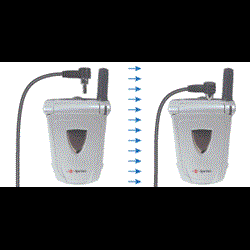 LG Compatible External Antenna Adapter w/ FME Connector   356804