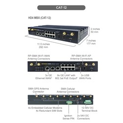 Peplink Pepwave MAX HD2 MBX - LTEA CAT 18 - Global - AC Adapter & Antennas
