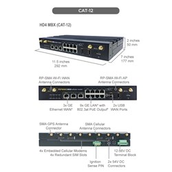 Peplink Pepwave MAX HD2 MBX - LTEA CAT 18 - Global - AC Adapter & Antennas