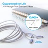 Hypercel Braided 3-in-1 Hybrid Cable Image 2