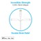 Hypercel USB to MFi Lightning Cable - White Image 2