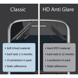 Blackberry Compatible BodyGuardz Front Protector  NL-BBS2-1009F