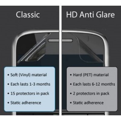 HTC Compatible NLU BodyGuardz Front Protector (T-Mobile)  NL-BTD3-0709F