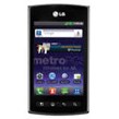 LG Optimus M+ MS695 Products